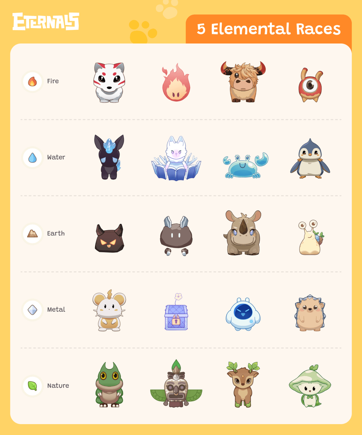 Wish Pets